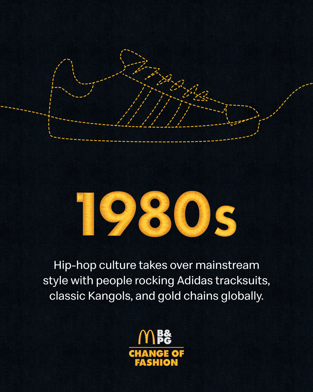 1980s — Adidas tracksuits, classic Kangols and gold chains